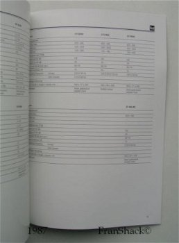 [1987] DUAL Hifi programma ‘87/88, REMA - 5