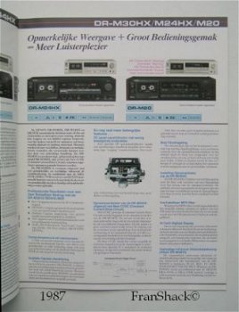 [1987] DENON Cassettedecks, DR M overzicht’88, Penhold - 2