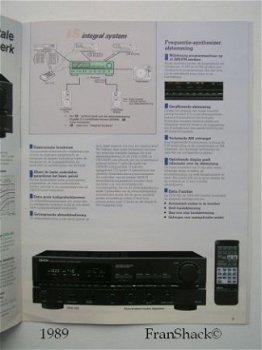 [1988] DENON AM/FM stereo receivers, overzicht ’89, Penhold - 2