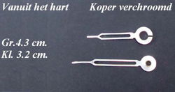 === Wijzers = gebruikt === 16154