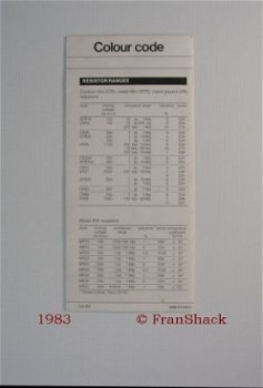 [1983] Component Colour Code, Elcoma, Philips - 1