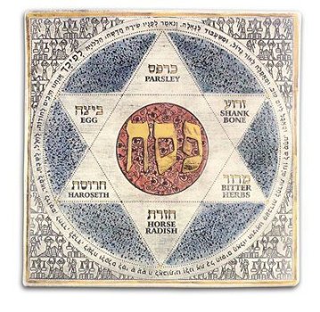 UK77084-CLAY PASSOVER PLATE WITH GOLD 24KT ORNAMENTS-26CM - 1