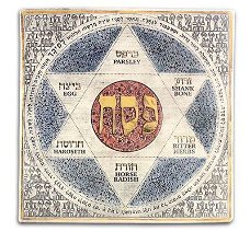 UK77084-CLAY PASSOVER PLATE WITH GOLD 24KT ORNAMENTS-26CM