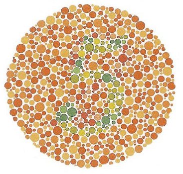 Contact Lenzen Chromagen voor kleurenblindheid, €175 p.lens - 1