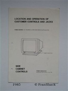 [1985~] User Guide Generic Monochrome Monitor 12”/14”