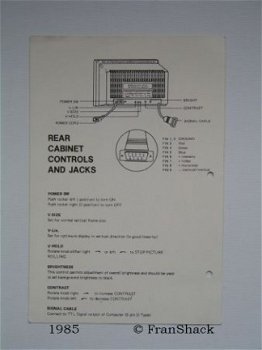 [1985~] User Guide Generic Monochrome Monitor 12”/14” - 2