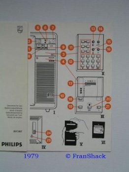 [1979] Gebr.aanwijzing 26C857 KTV, Philips - 2