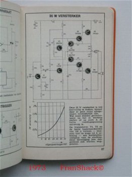 [1973] Elektronisch Jaarboekje 1973, De Muiderkring - 3