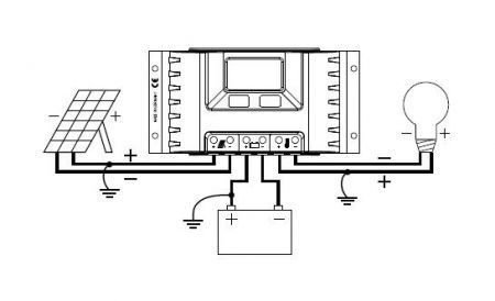 Solar laadregelaar STECA PR3030 30A Zonnepaneel Zonnepanelen - Afbeelding 2