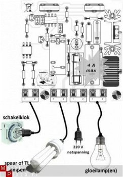 Spaarlamp / TL dimmer COMBI (nieuw ) - 2