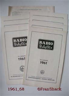 [1961-1968] Knipsels/ jaar inhoudsopgave, Radio Bulletin