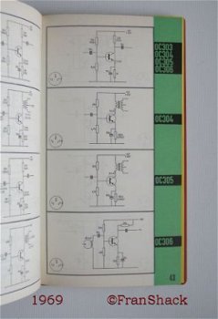 [1969] Handbook Semiconductors vol.2, De Muiderkring - 3
