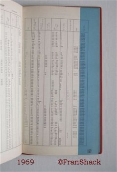 [1969] Handbook Semiconductors vol.2, De Muiderkring - 4