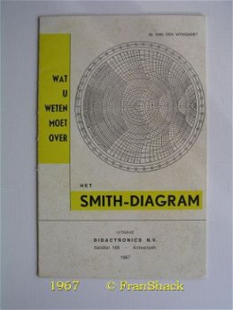 [1967] Smith-Diagram, Van den Wyngaert, Didactronics. - 1