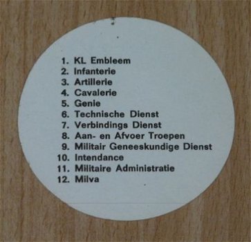 Sticker, MILVA, Koninklijke Landmacht (Nr.12), jaren'80.(Nr.1) - 1