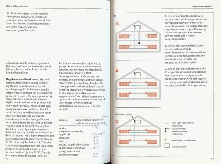 Aardgas en Wonen - 3