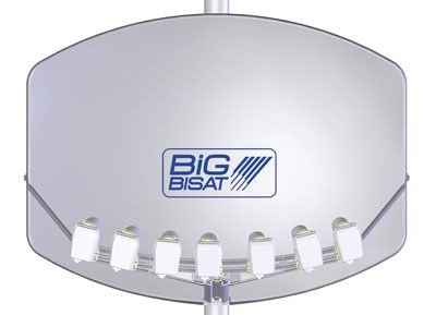 Visiosat BIG BI multfeed satelliet schotel antenne, mat wit - 1