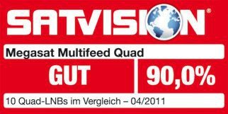 Megasat Multifeed LNB quad, satelliet ontvangst kop - 1