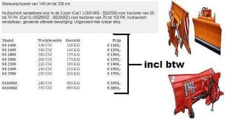 Sneeuwschuif,modderschuif Nieuw hydr. Euro 1200 BTW in - 1