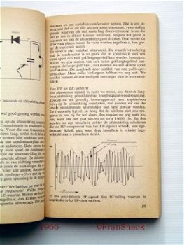 [1966] prisma Nr.1091, Radio- en Televisietechniek, Spectrum #2 - 3