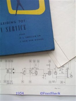 [1954] Inleiding tot TV Service, Swaluw e.a., Philips TB - 7