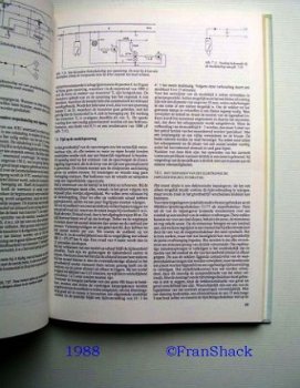 [1988] Handboek Modelspoorbouw, Hameeteman ea, Z-H Uitg.Mij. - 5