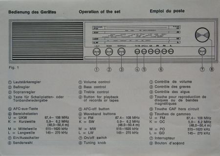 [1975~] Service documenten, Radio Verona 7 629 250,Blaupunkt - 2