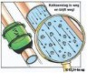 Waterontharder alternatief zonder ionenmanipulatie - va. 199,- - 3 - Thumbnail