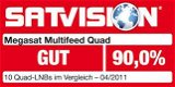 Megasat Multifeed LNB quad, satelliet ontvangst kop - 1 - Thumbnail