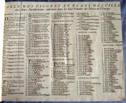 Nicolas de Fer 1695-96 DRIE ATLASSEN >270 kaarten + gravures - 4