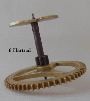 Hartrad voor Fries uurwerk - 2