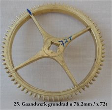 25. Gaandwerk grondrad Fries uurwerk