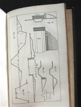 Elements of Military Art & Science 1846 Halleck - 5