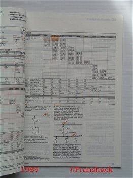 [1989]Low Voltage circuit-breaker application guide, 05/89, Merlin Gerin - 3