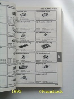 [1993] De Katalogus 1993-94, Display Elektronika, EDC - 4