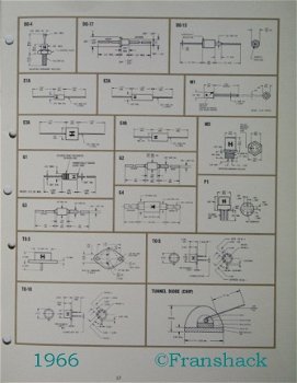 [1966] Semiconductor Condensed Catalog 1966, Hoffman - 3