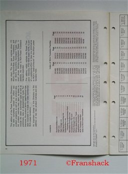 [1971] Power Transistor Directory, RCA - 2