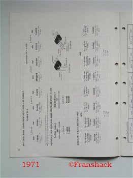 [1971] Power Transistor Directory, RCA - 3