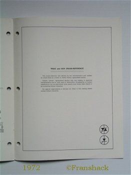 [1972] Triac & SCR 's Short-Form Catalog, Hutson - 3
