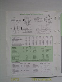 [1972] Optoelectronics Solid State Lamps (SSL), General Electric - 2