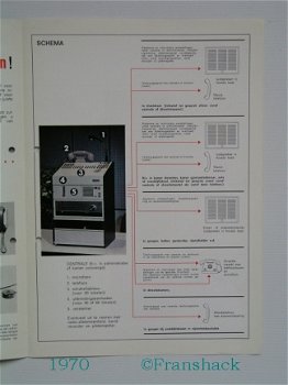 [1970] Philips voor geluid in scholen, ELA Folder, Philips - 2