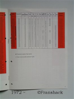 [1972~] Power Transistors, Bulletin VCB1, Texas Instruments France - 2