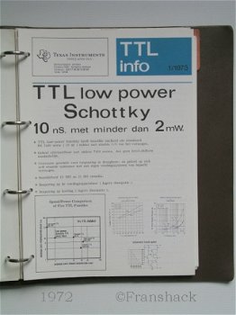 [1972] Texas Instruments Info's, T.I. Holland NV - 7