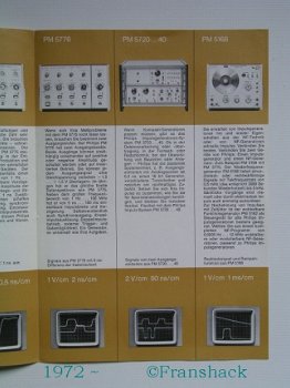 [1972~] Messgeräte, Impulsgeneratoren, Philips GmbH - 2