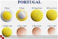 Portugal2002 complserie euro's - 1 - Thumbnail