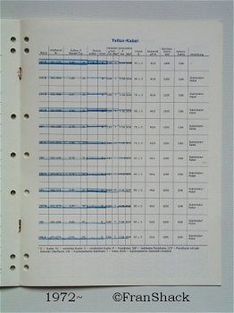 [1972~] Kabelkatalog, Standardprogramm, Amphenol-Tuchel - 2