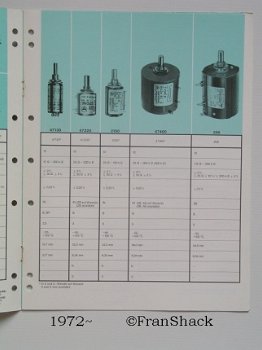 [1972~] Short form catalog Precision Potentiometers, Amphenol-Tuchel - 2
