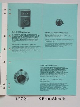 [1972~] Short form catalog Precision Potentiometers, Amphenol-Tuchel - 3