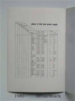 [1980~] Power Supplies, Linear/Switching, Mulder Hardenberg, - 2