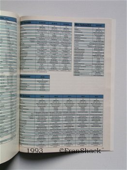 [1993] Philips Europa Magazin 1993/' 94, Consumer Electronics, Philips. - 6